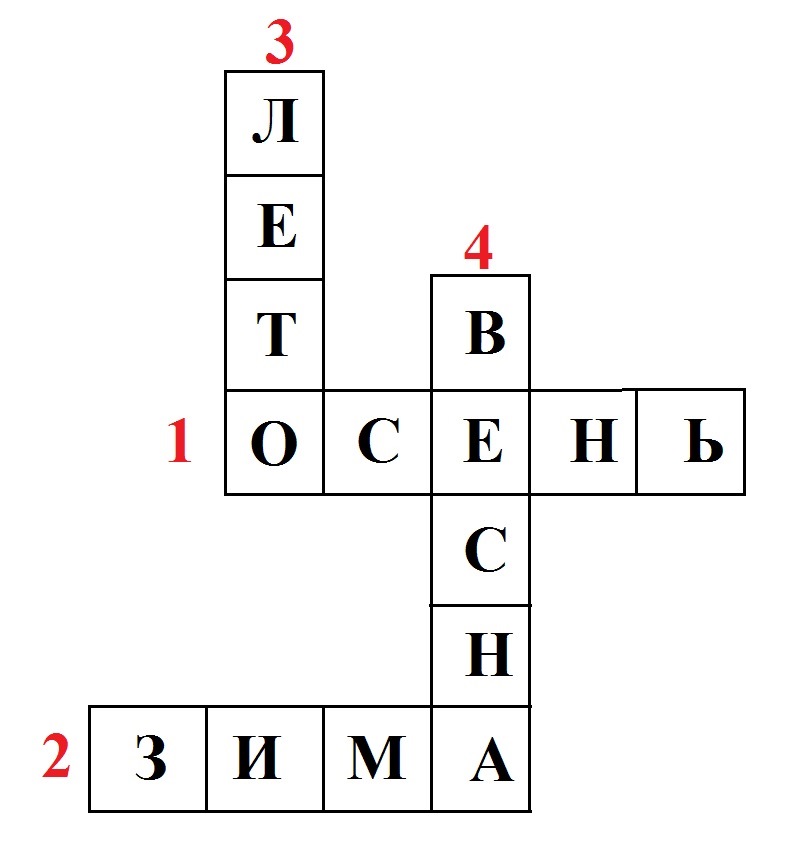 Как сделать кроссворд с анимацией